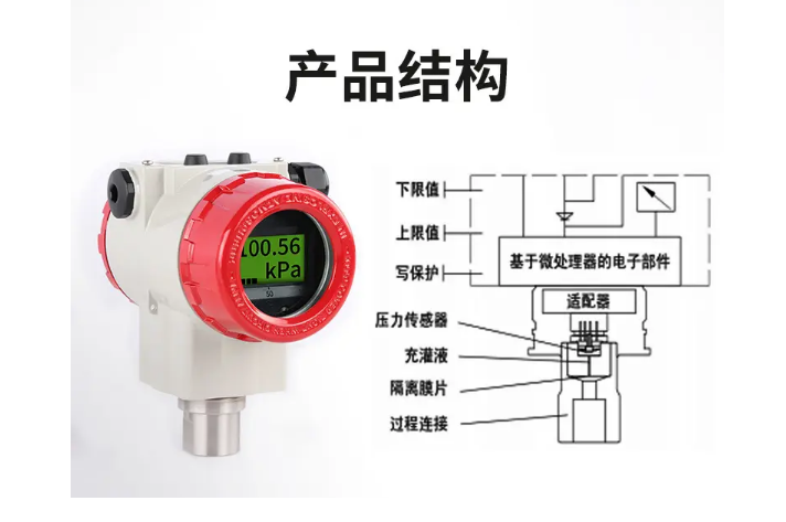 壓力變送器的工作原理及其與壓力傳感器的區(qū)別是什么？