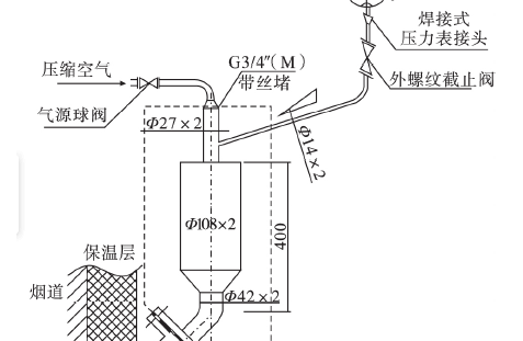 絕對壓力變送器